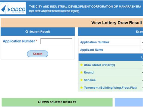 CIDCO lottery 2018: CIDCO lottery results 2018 declared; check .